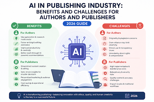 AI in publishing industry 2026 — benefits and challenges for authors and publishers